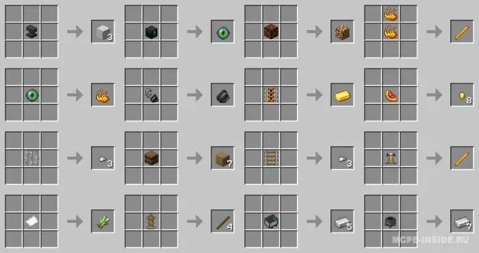 Qayta yasash stoli — Minecraft mod, rasm 4
