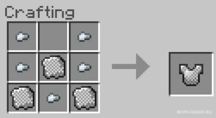 Eng yaxshi sovut — Minecraft mod, rasm 3