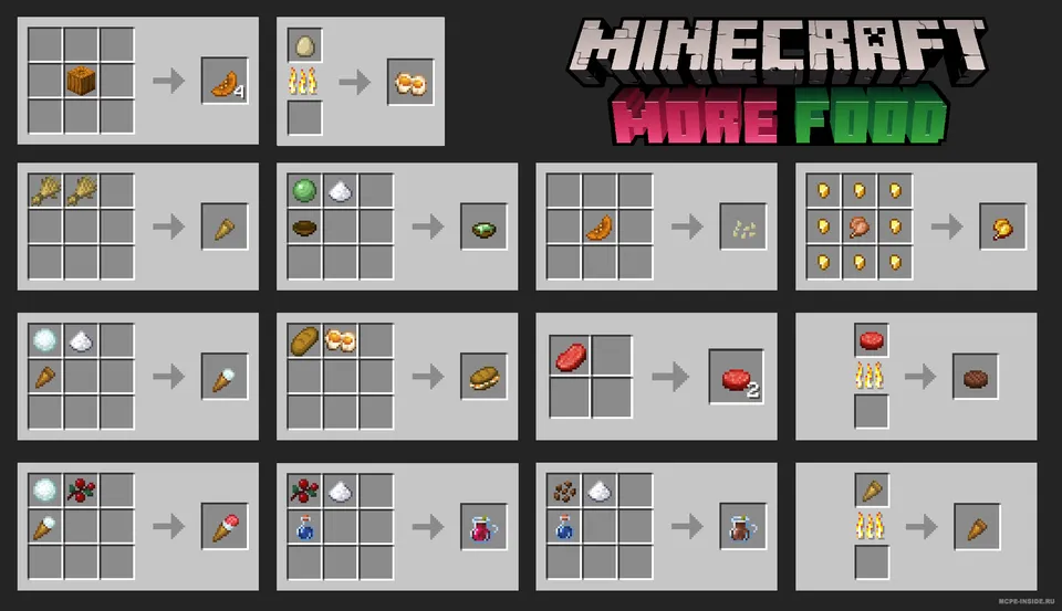 Ko'proq taom 2.1 — Minecraft mod, rasm 3