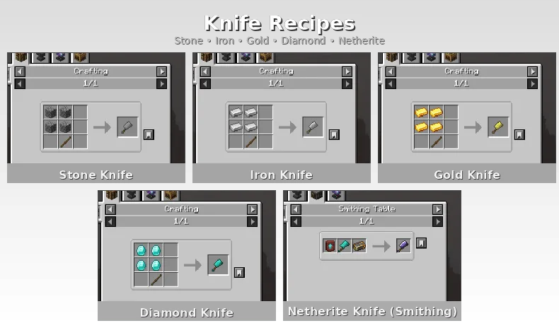 Carcass — Immersive Hunting & Butchering — Minecraft mod, rasm 4