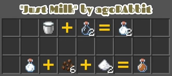 Shunchaki sut — Minecraft mod, rasm 1