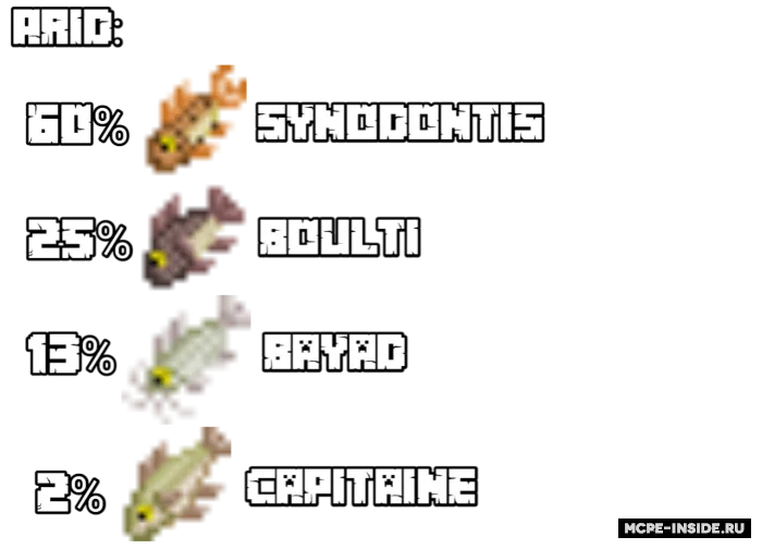 Lazur madaniyati 4 — Minecraft mod, rasm 4