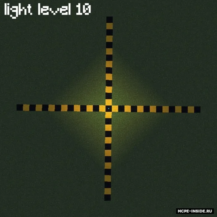 Dinamik yoritish — Minecraft mod, rasm 2