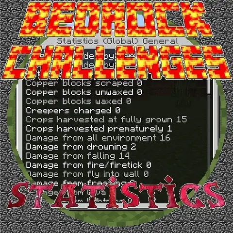 Statistika