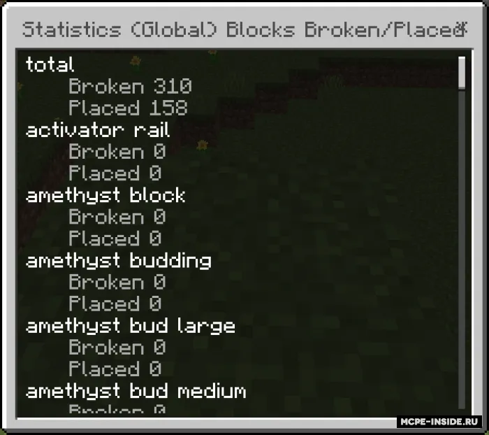 Statistika — Minecraft mod, rasm 2