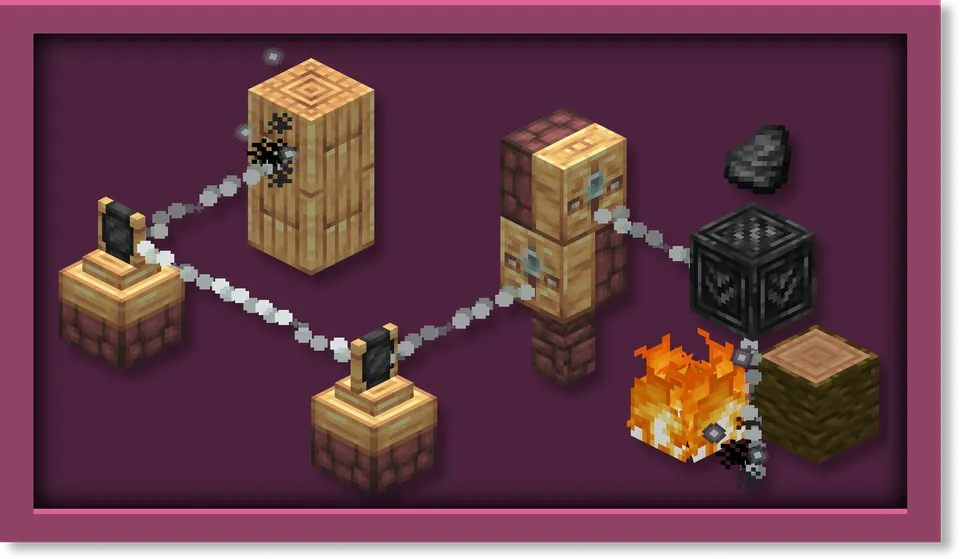 Call of Yucutan — Minecraft mod, rasm 7