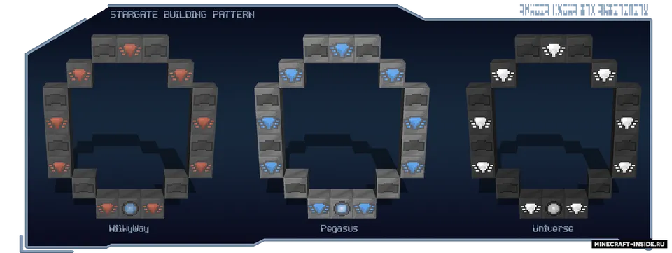 Just Stargate (Aunis: Resurrection) — Minecraft mod, rasm 4