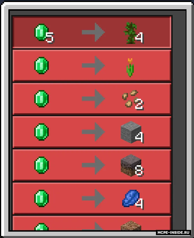 Tekis dunyoda omon qolish — Minecraft mod, rasm 4