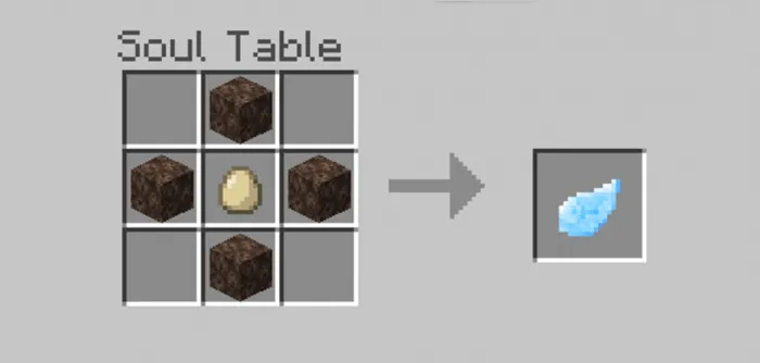 Soul Craft — Minecraft mod, rasm 1