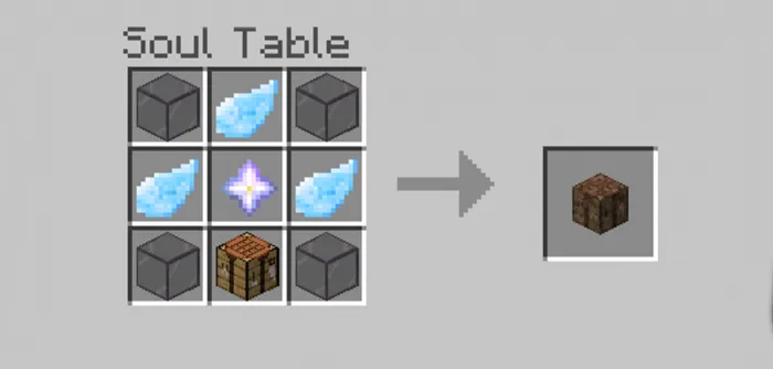 Soul Craft — Minecraft mod, rasm 2