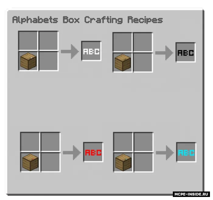 Alifbo — Minecraft mod, rasm 4