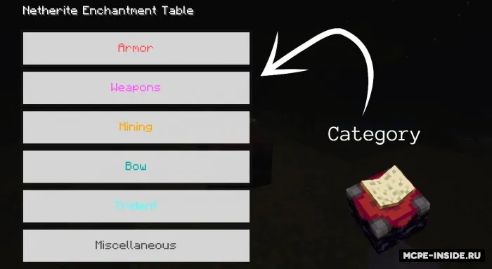 Netherite sehrlash stoli — Minecraft mod, rasm 1