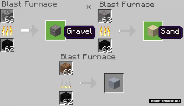 Tiklanish — Minecraft mod, rasm 1