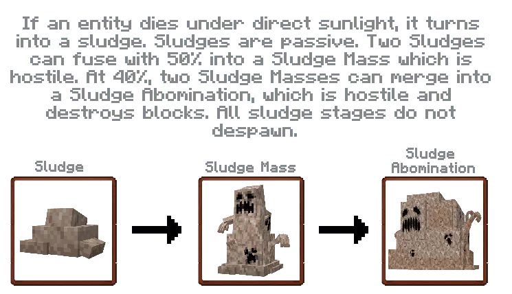 SCP-001, When Day Breaks — Minecraft mod, rasm 3