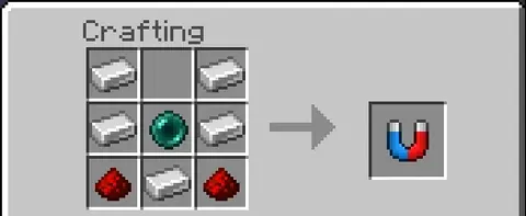 Magnitlar