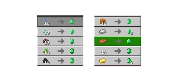 Sayoq savdogar + — Minecraft mod, rasm 1