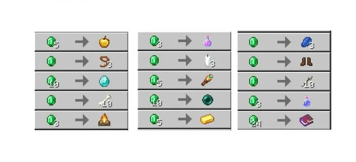 Sayoq savdogar + — Minecraft mod, rasm 2