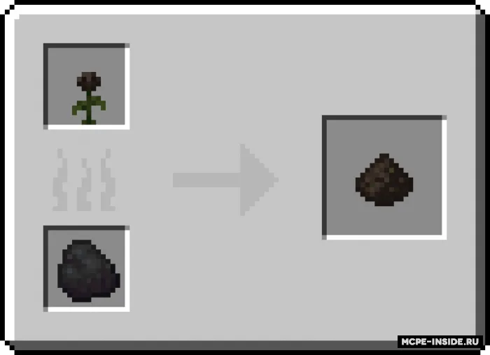 Foydasizni foydali qilish — Minecraft mod, rasm 4