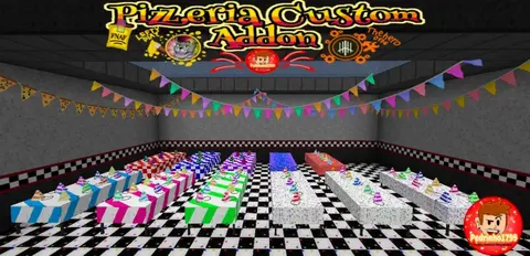Five Nights at Freddy's furniturasi