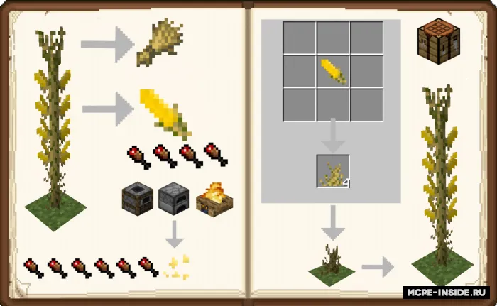 Makkajo'xori — Minecraft mod, rasm 2