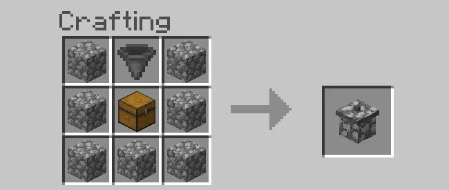 Axlat qutilari — Minecraft mod, rasm 2