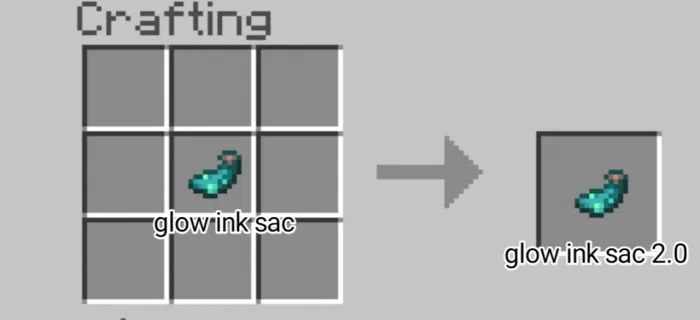 Otiladigan yorituvchi qoplar — Minecraft mod, rasm 2