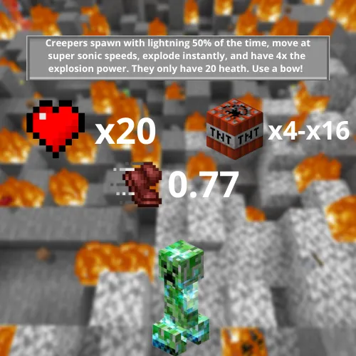 Super aqldan ozgan AI — Minecraft mod, rasm 2