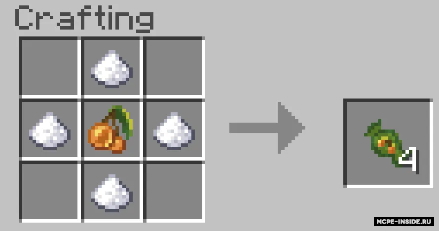 Konfetlar — Minecraft mod, rasm 3