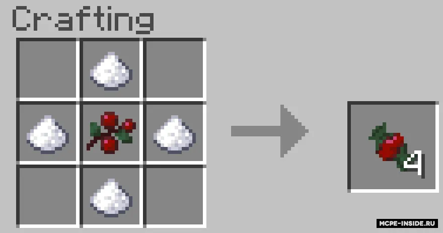 Konfetlar — Minecraft mod, rasm 4