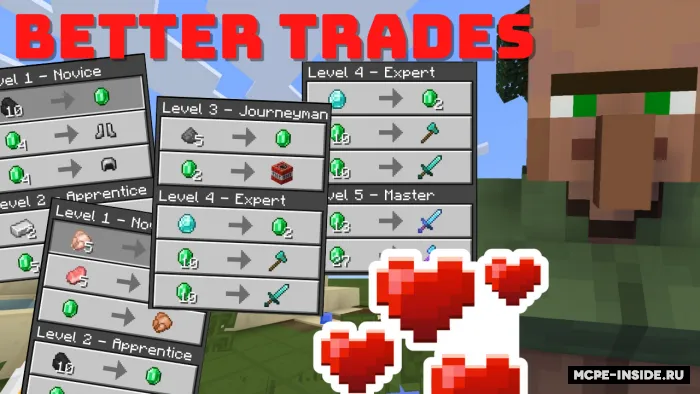 Eng yaxshi bitimlar — Minecraft mod, rasm 1