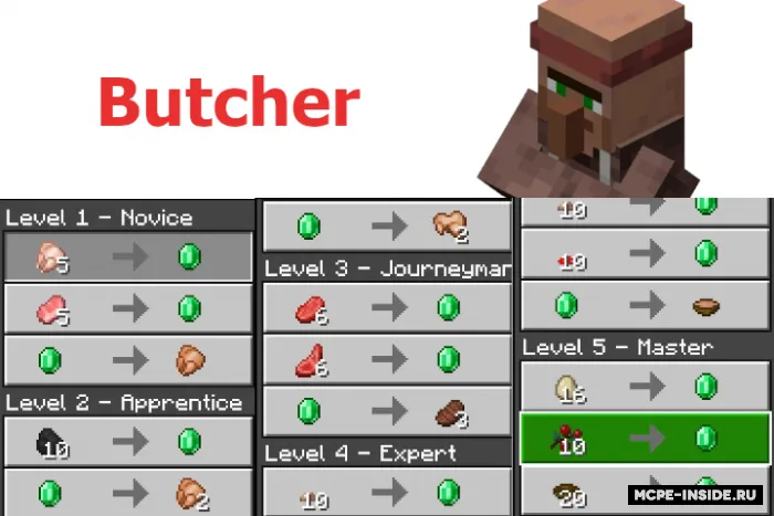 Eng yaxshi bitimlar — Minecraft mod, rasm 3
