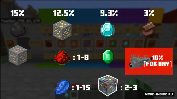 Baxtli rudalar — Minecraft mod, rasm 3