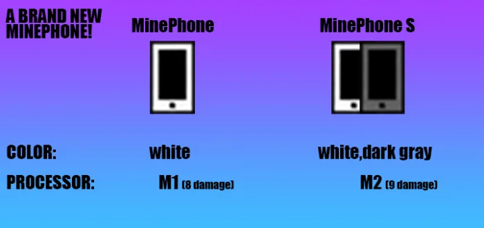 MinePhone — Minecraft mod, rasm 2