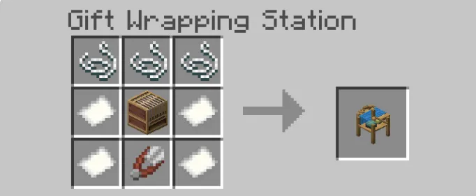 Sovg'a qutisi — Minecraft mod, rasm 1