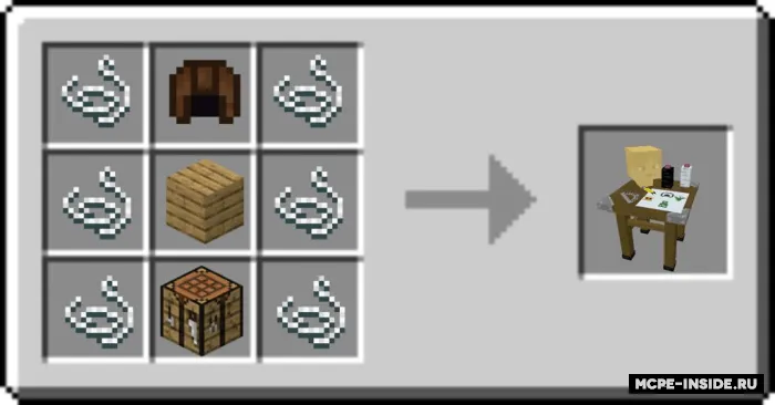 Kolleksion shlyapalar! — Minecraft mod, rasm 2