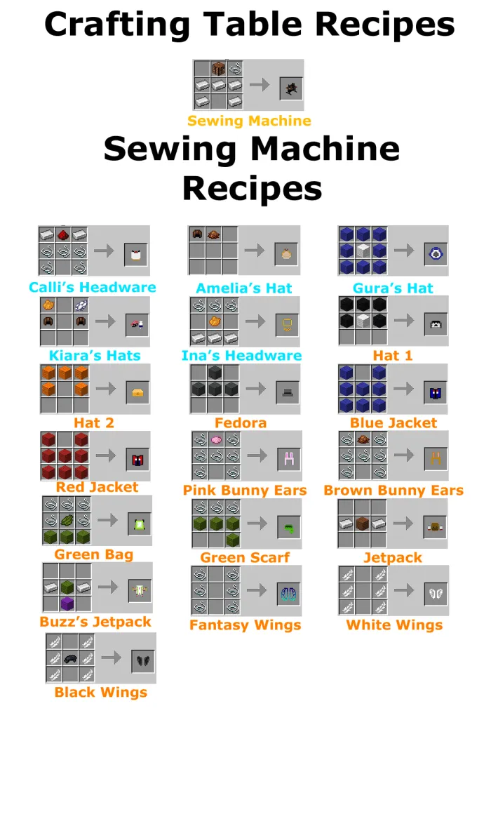 Qo'shimcha kiyim + — Minecraft mod, rasm 4
