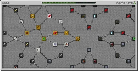 Default Skill Trees