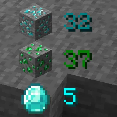 ItemCounter — Minecraft mod, rasm 1