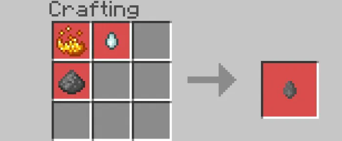 Chaqiruv tulporlari — Minecraft mod, rasm 3