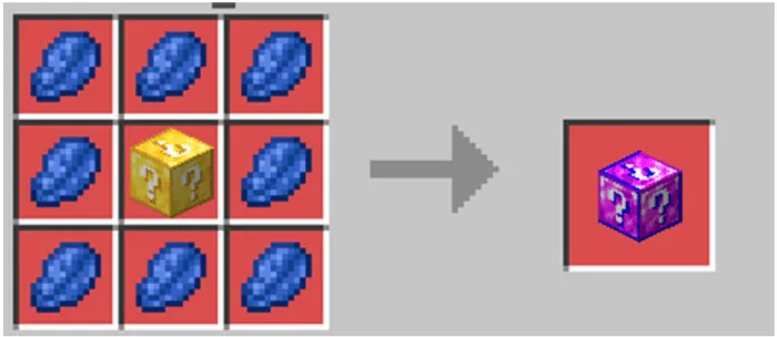 Lucky Blocks — Minecraft mod, rasm 3