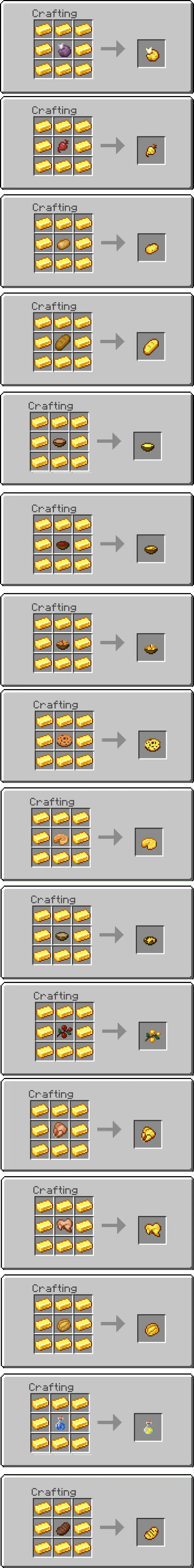 Elingodan oltin taom — Minecraft mod, rasm 2