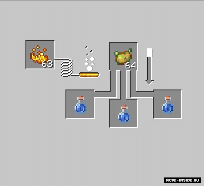 Ko'proq zeliyalar — Minecraft mod, rasm 3