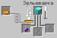 Powers of Spite — Minecraft mod, rasm 8