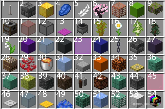 Suv fabrikasida ov — Minecraft xarita, rasm 4