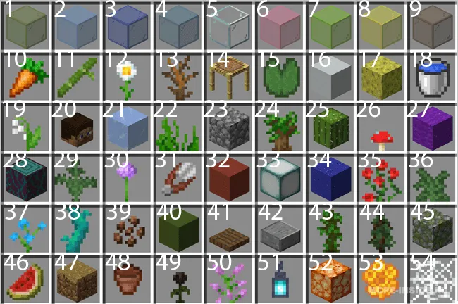 Kofeixonalarda ov — Minecraft xarita, rasm 4