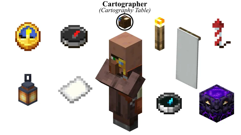 Economy Overhaul — Minecraft mod, rasm 4