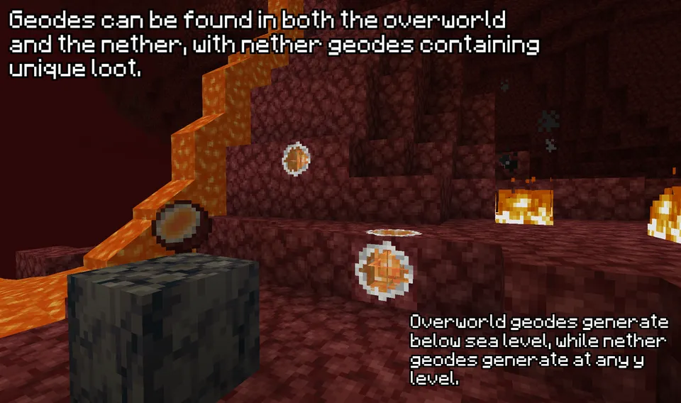 Loot Geodes — Minecraft mod, rasm 3