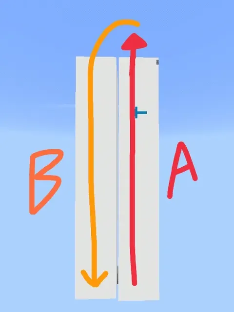 Teskari dropper
