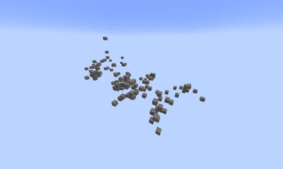 Skychest — Minecraft mod, rasm 4