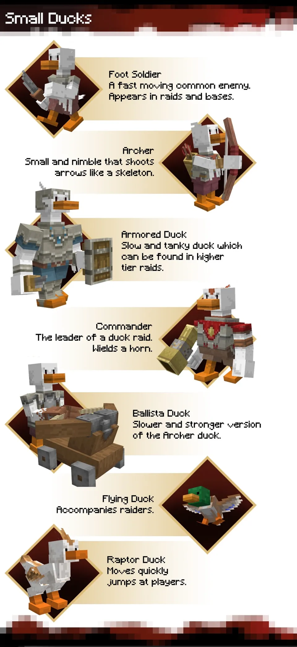 The Quackening — Minecraft mod, rasm 3
